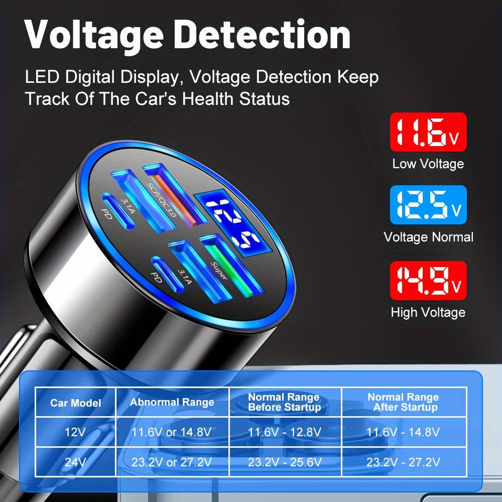 Nuokaiqi Multifunctional Super Fast Charger Car Charger One Pull Six Charging Digital Display Pressure Test Mobile Phone Charging Conversion Plug 12-24V Universal for Cars and Trucks - Your Gift Ideas