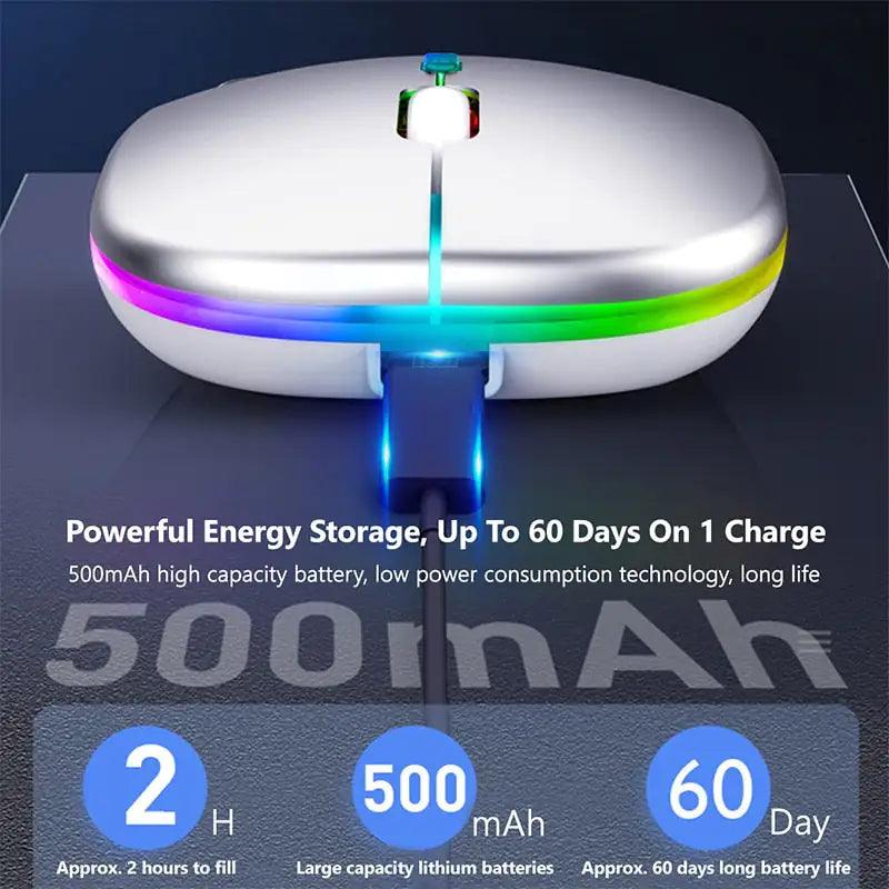 Wireless Bluetooth Mouse - Your Gift Ideas