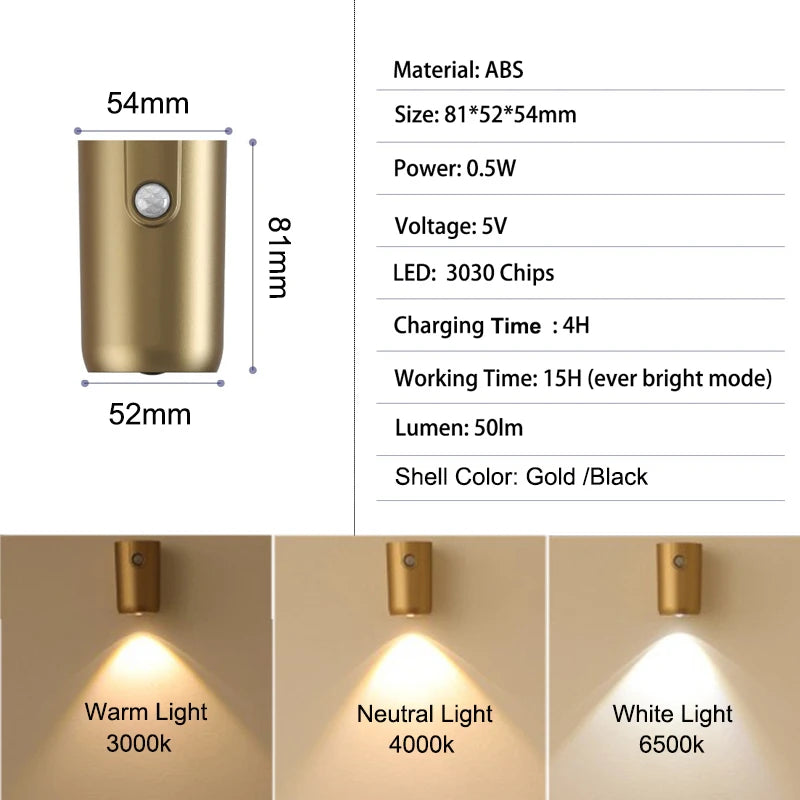 17 Models Remote Control Wall Light - Your Gift Ideas