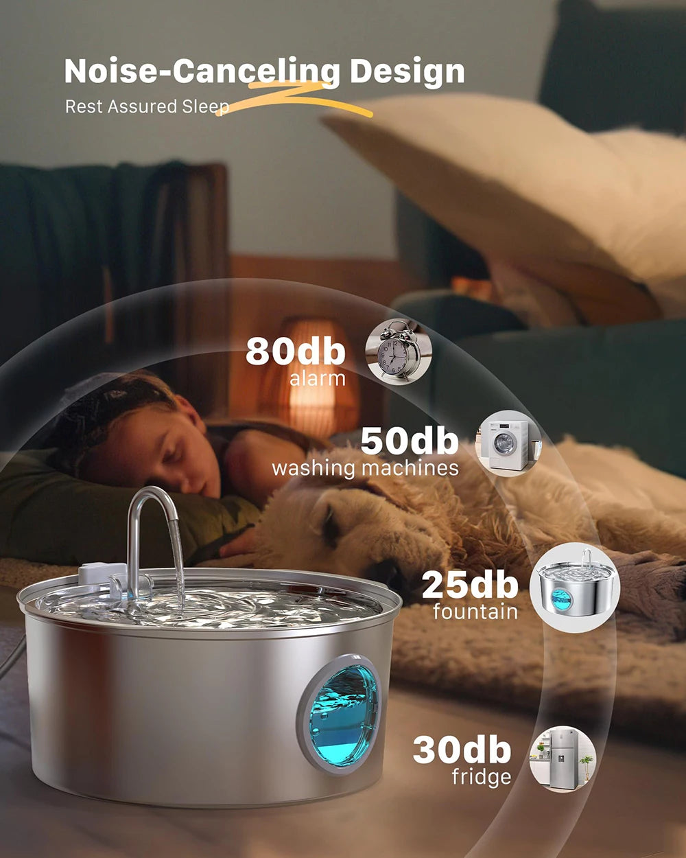 AquaPaws 7L Silent Pet Water Fountain