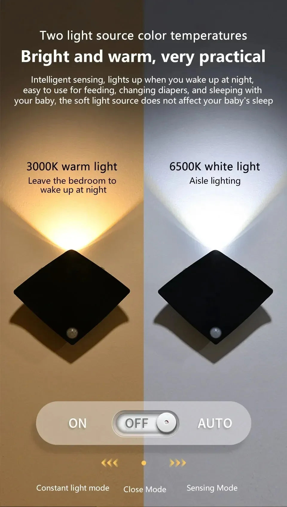 17 Models Remote Control Wall Light - YourGiftIdeasUK