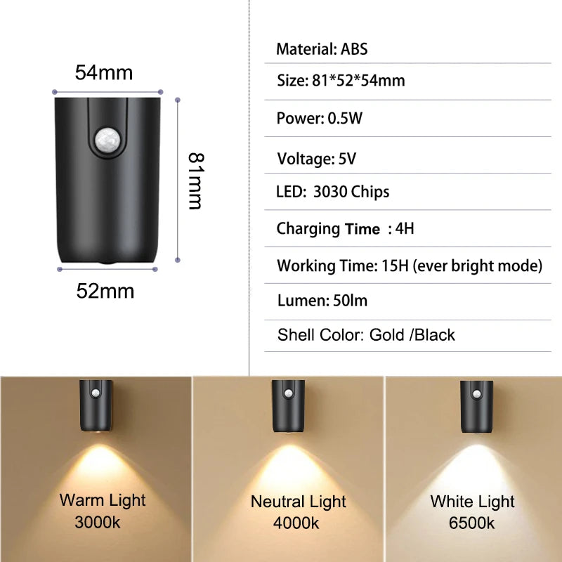 17 Models Remote Control Wall Light - Your Gift Ideas