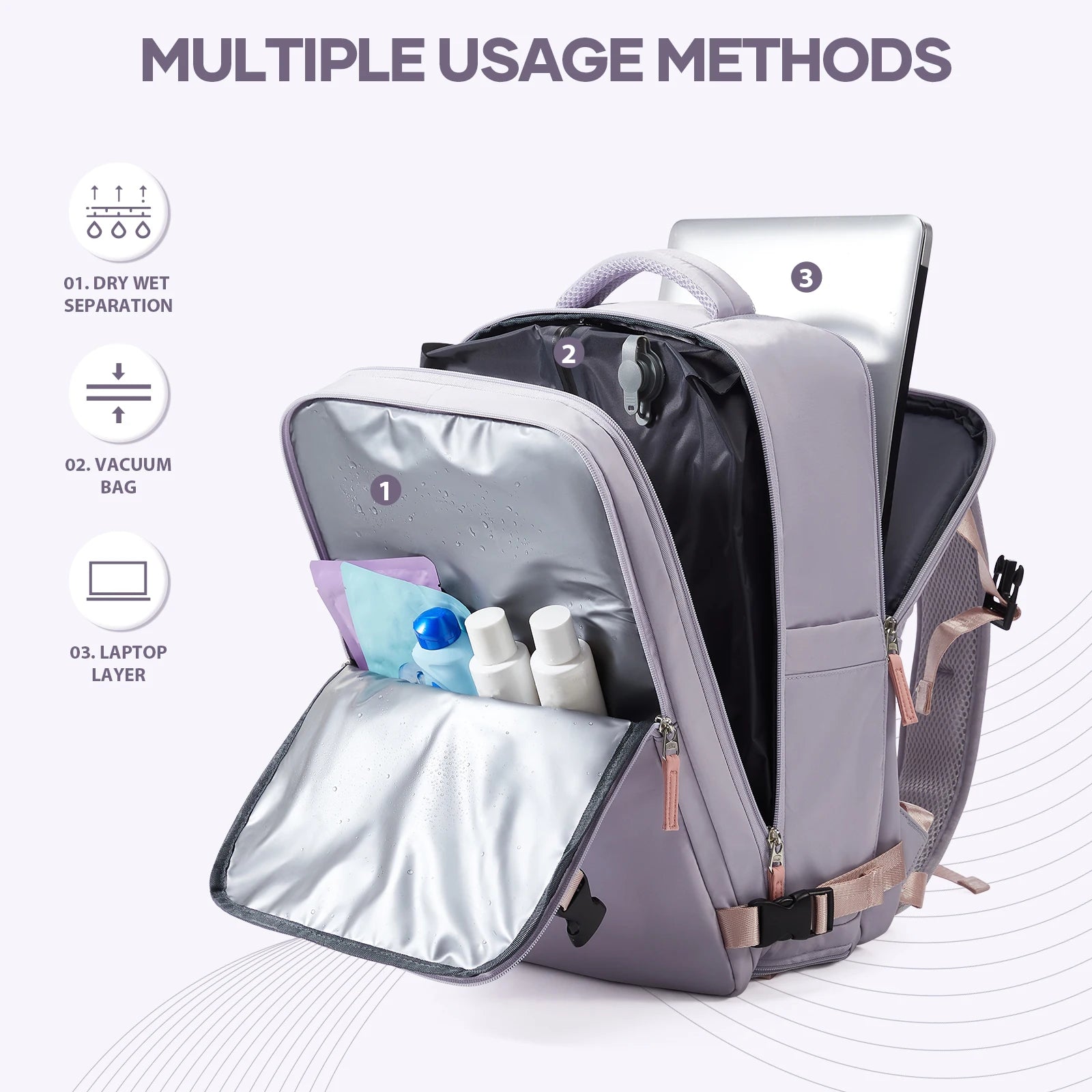 Airplane Cabin Luggage Wizzair 40x30x20 Vacuum Compression Backpack for Travel Hiking, Women Laptop Backpack  Vacuum Storage Bag