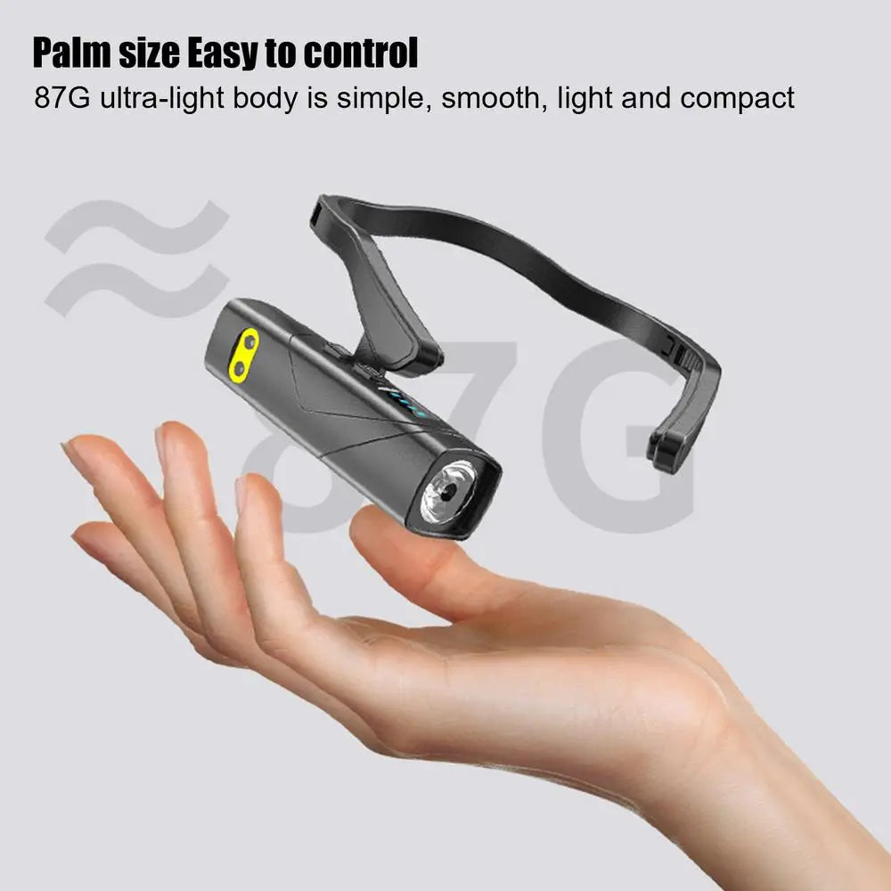 Head Lamps For Camping LED Headlamp Removable Ear Hook Headlight Rechargeable Head Lights Waterproof High Lumen With 5 Modes