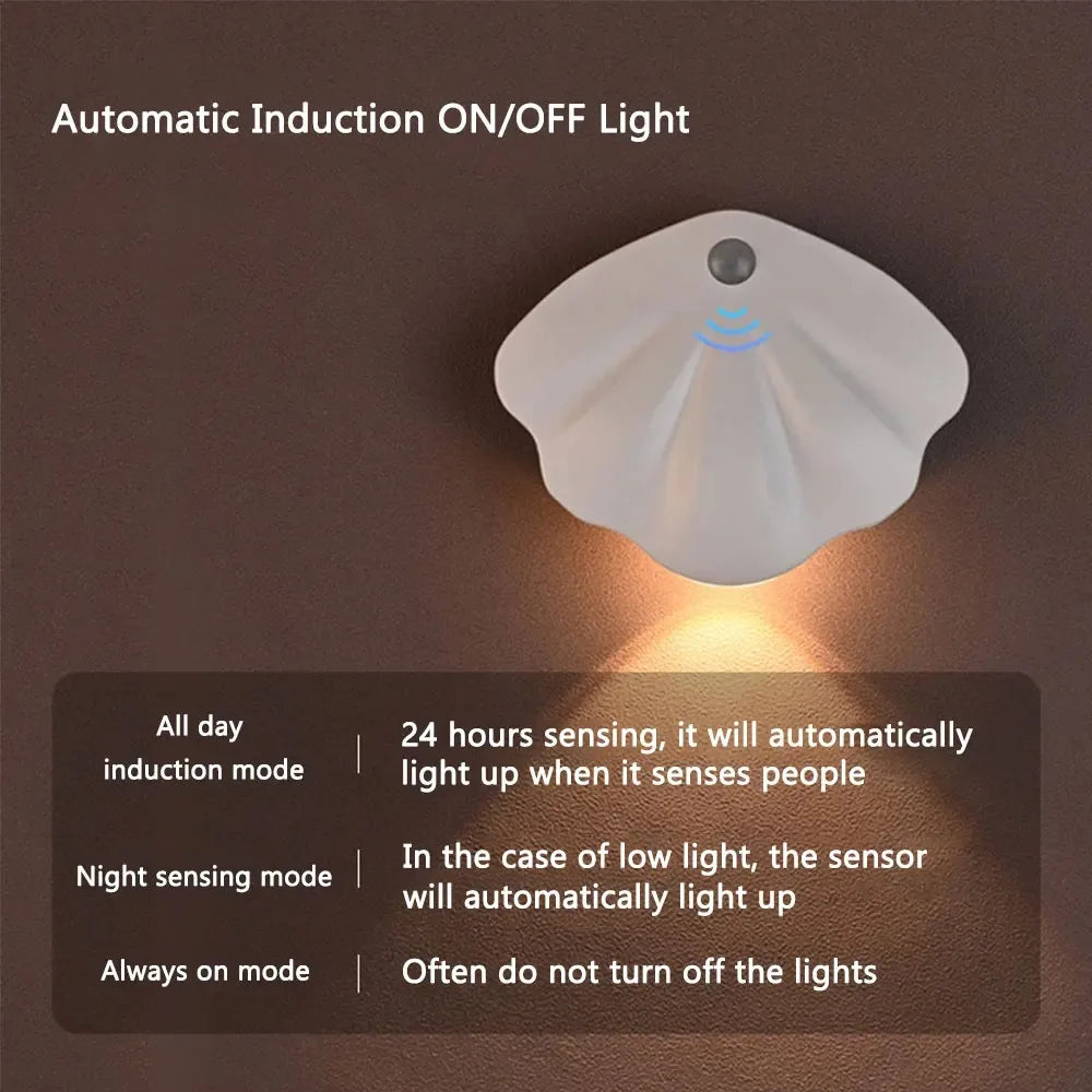 17 Models Remote Control Wall Light - YourGiftIdeasUK