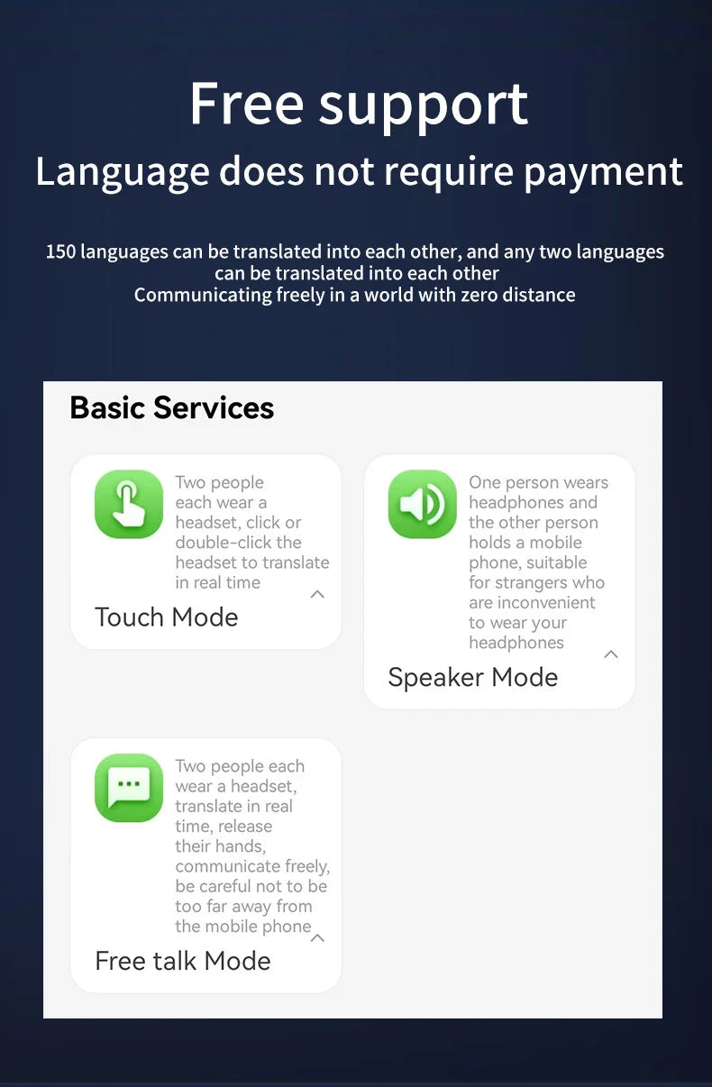 New Translation Headphones 144 Translanguages instant Translate Smart Voice Translator B11Wireless Bluetooth Translator Earphone