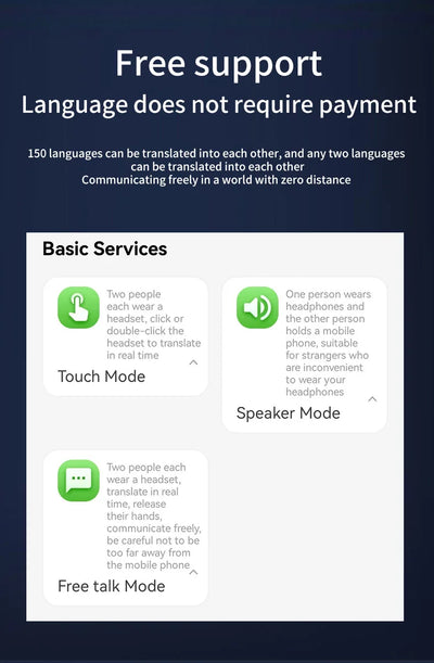 New Translation Headphones 144 Translanguages instant Translate Smart Voice Translator B11Wireless Bluetooth Translator Earphone