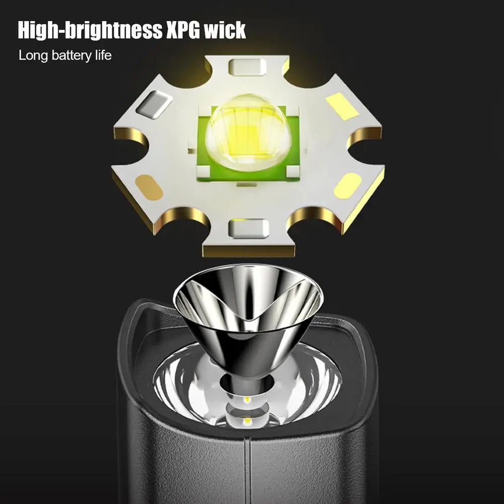 Head Lamps For Camping LED Headlamp Removable Ear Hook Headlight Rechargeable Head Lights Waterproof High Lumen With 5 Modes