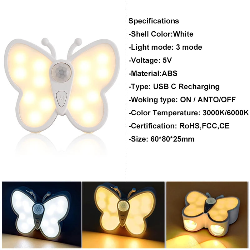 17 Models Remote Control Wall Light - Your Gift Ideas