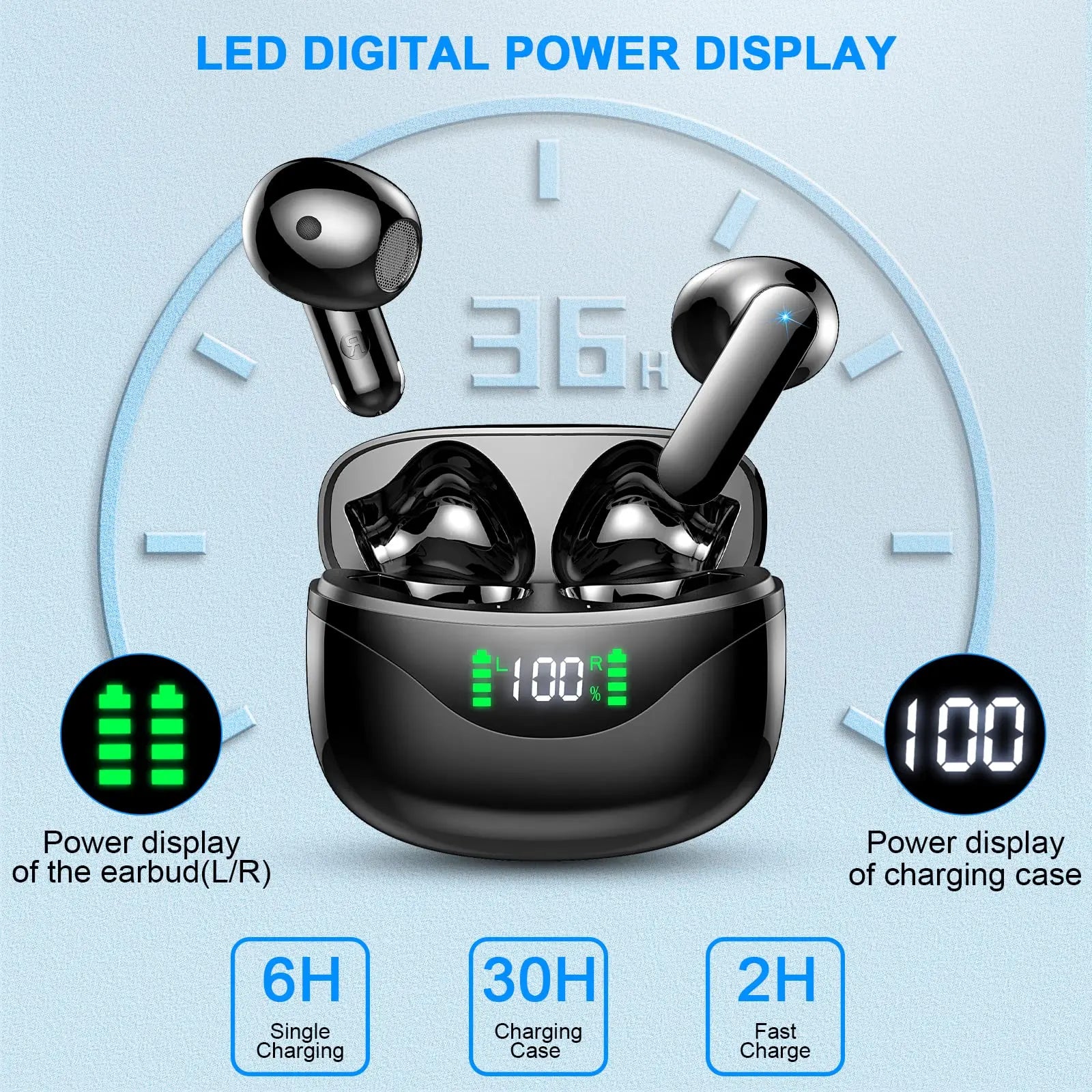 Wireless Earbuds - YourGiftIdeasUK