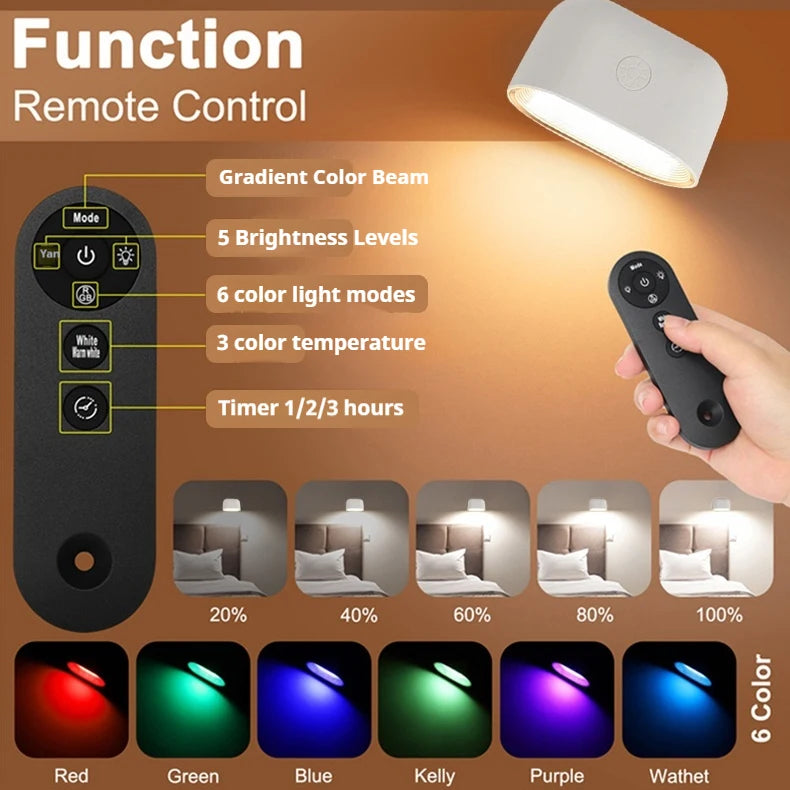 17 Models Remote Control Wall Light - Your Gift Ideas