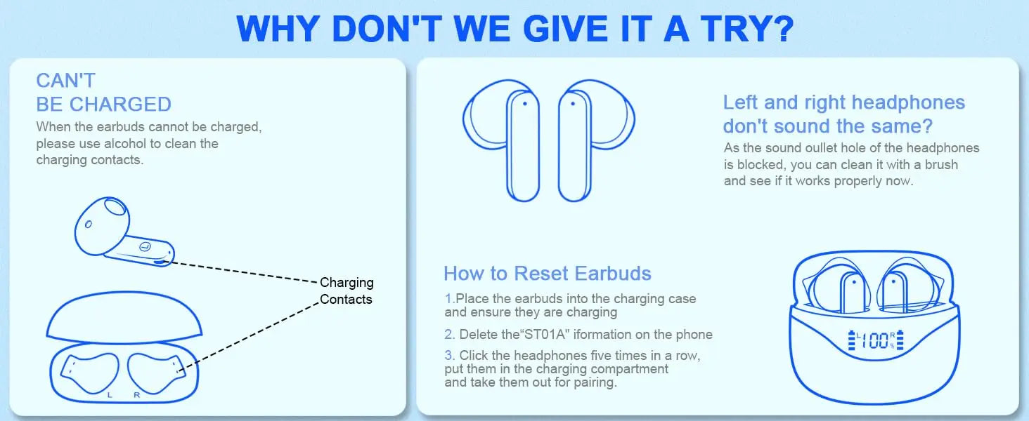 Wireless Earbuds - YourGiftIdeasUK
