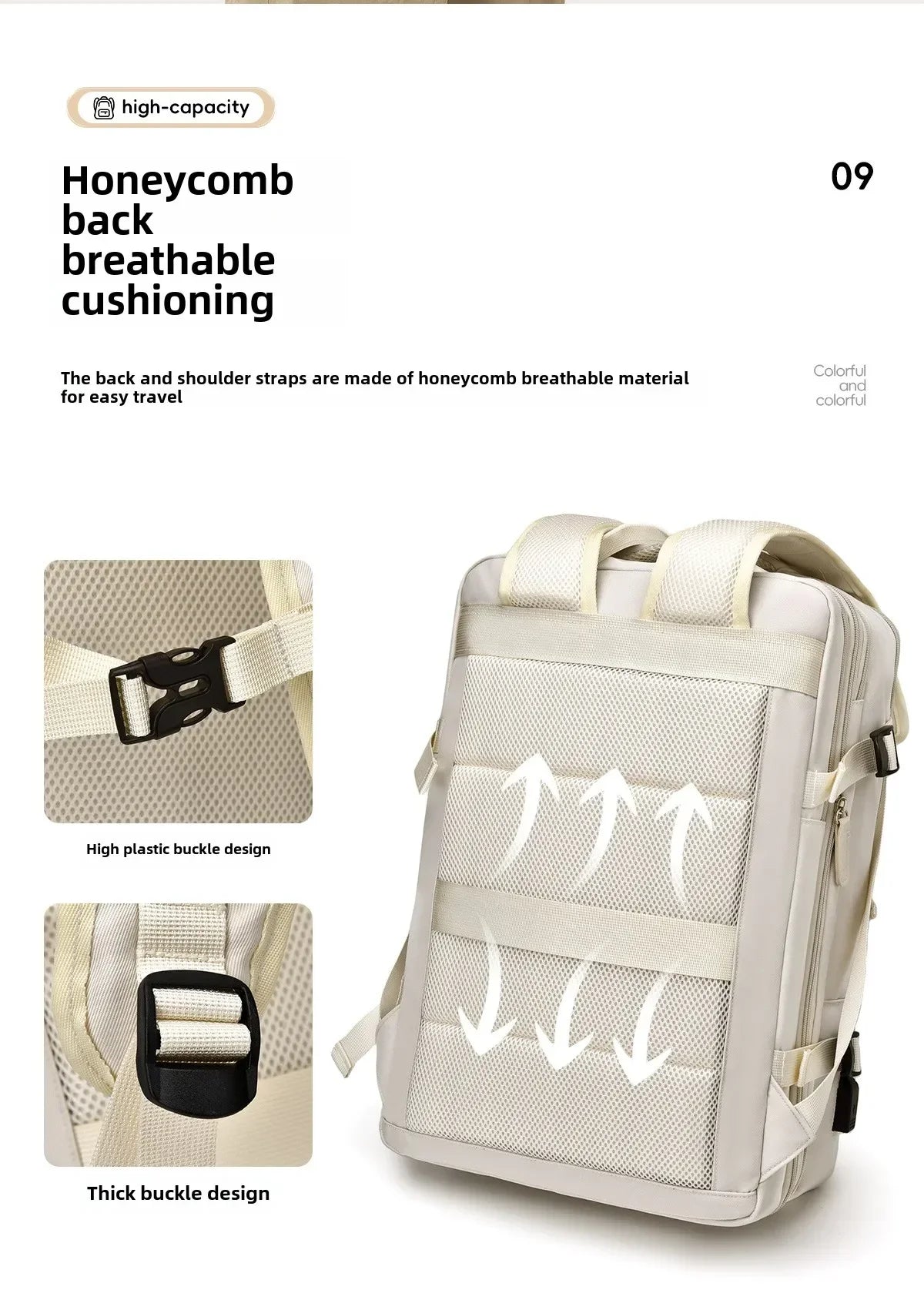 Men Women's Bag Backpack 40x30x20 Airplane, Cabin Hand Luggage Backpack, Laptop Backpack for Aeroplane Travel, School Backpack,