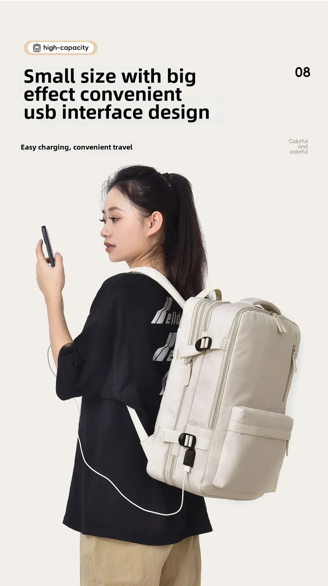 Men Women's Bag Backpack 40x30x20 Airplane, Cabin Hand Luggage Backpack, Laptop Backpack for Aeroplane Travel, School Backpack,