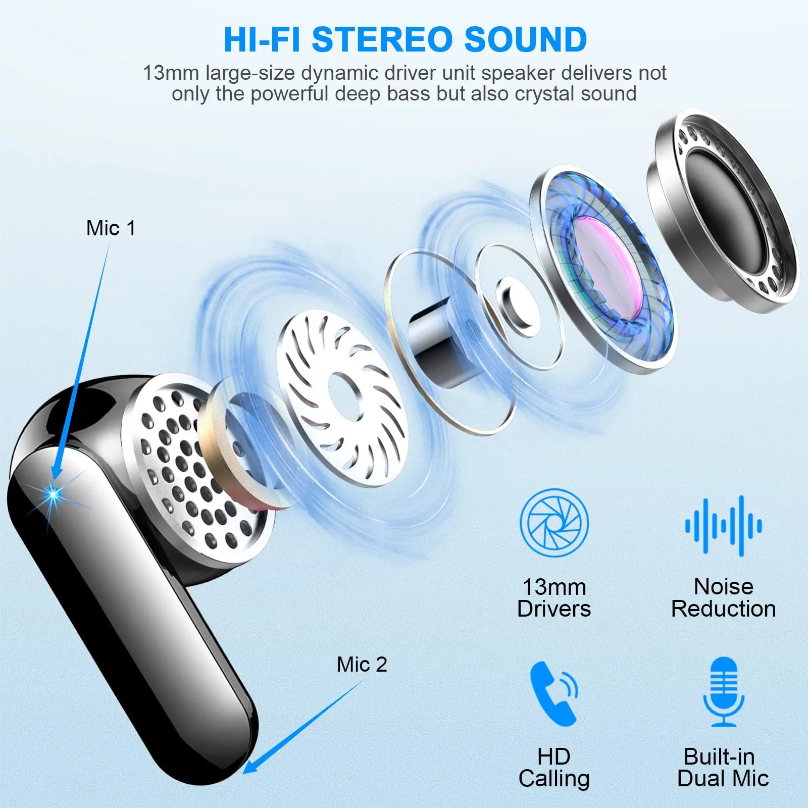 Wireless Earbuds - YourGiftIdeasUK