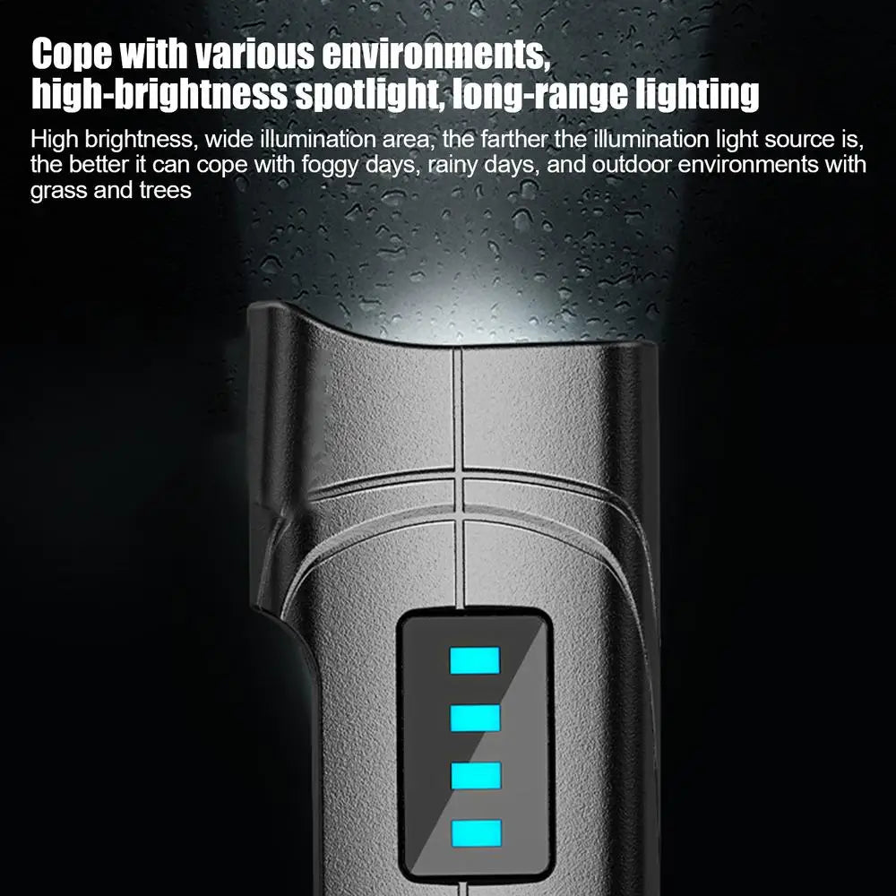 Head Lamps For Camping LED Headlamp Removable Ear Hook Headlight Rechargeable Head Lights Waterproof High Lumen With 5 Modes
