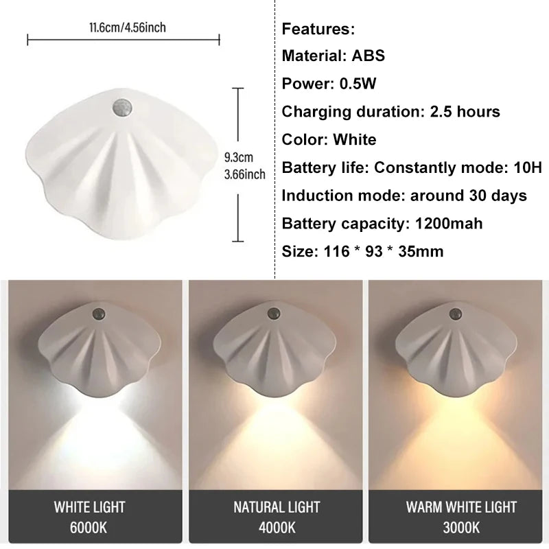 17 Models Remote Control Wall Light - Your Gift Ideas