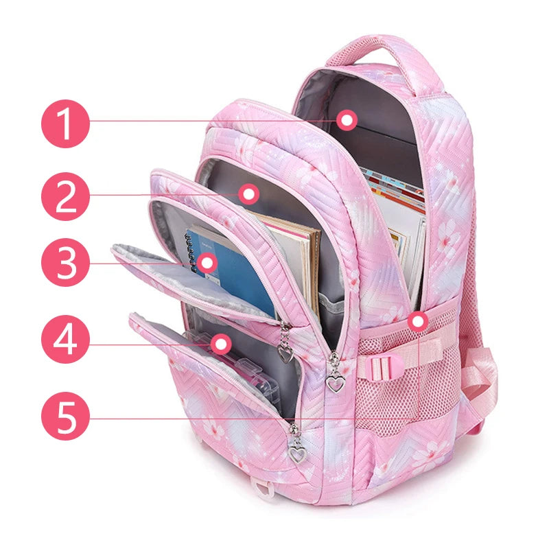 Stitch School Backpack
