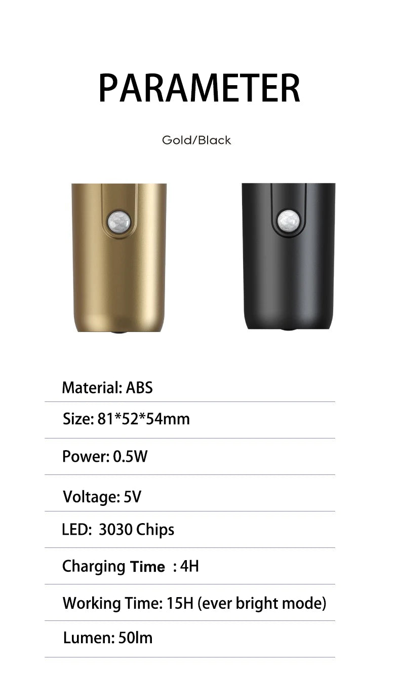 17 Models Remote Control Wall Light - Your Gift Ideas