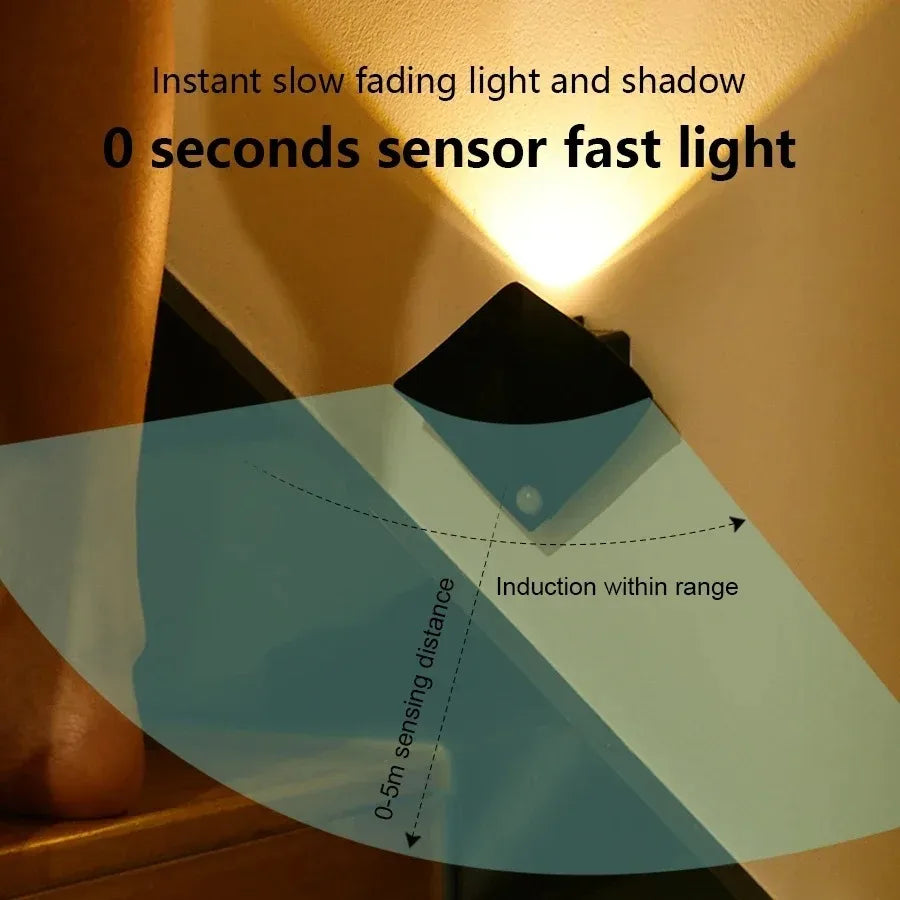 17 Models Remote Control Wall Light - YourGiftIdeasUK