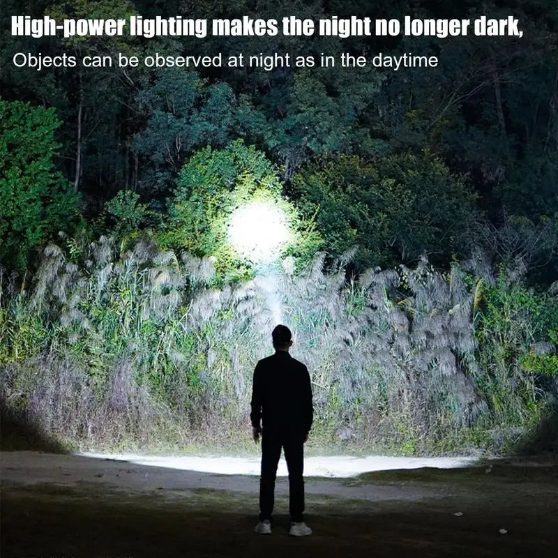 Head Lamps For Camping LED Headlamp Removable Ear Hook Headlight Rechargeable Head Lights Waterproof High Lumen With 5 Modes