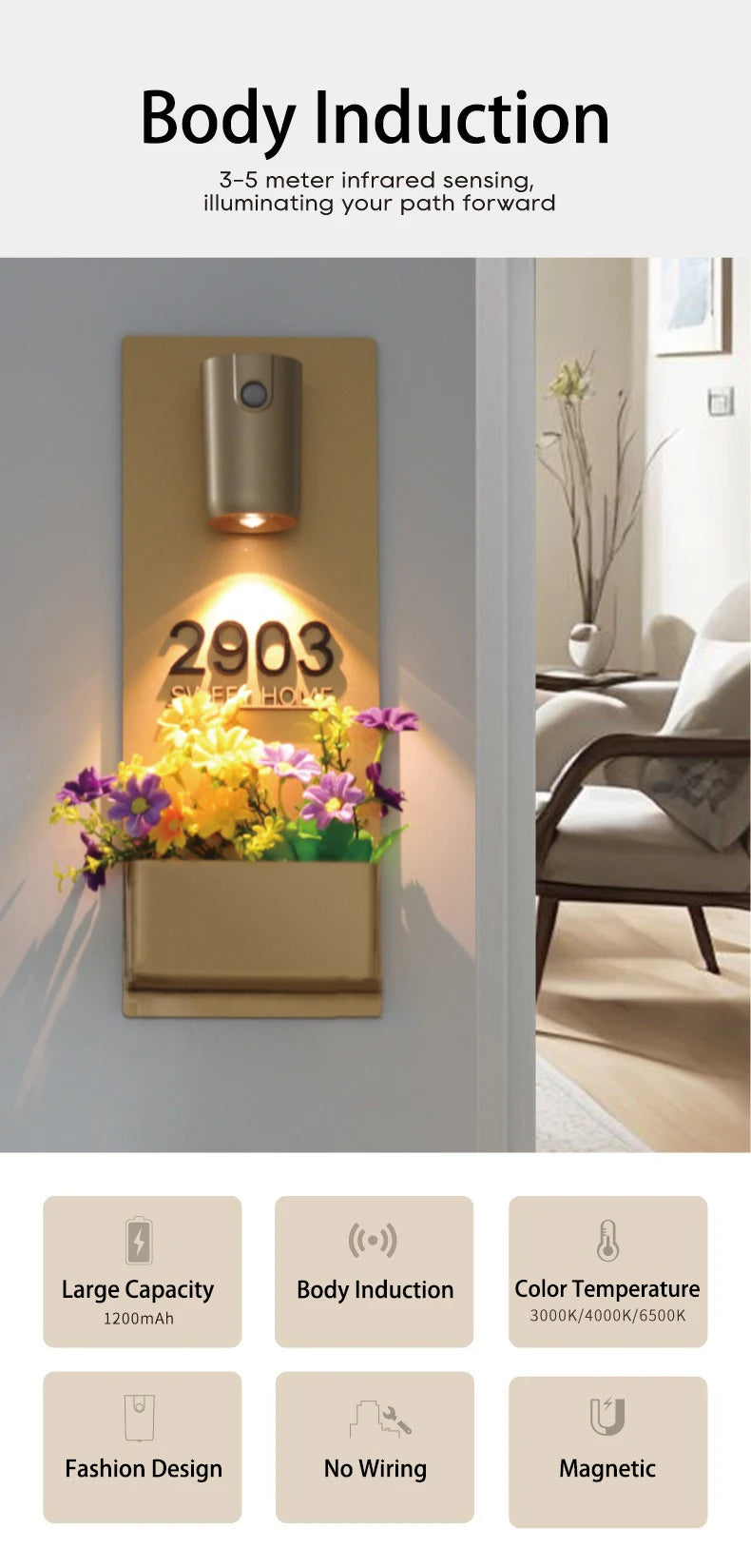 17 Models Remote Control Wall Light - Your Gift Ideas