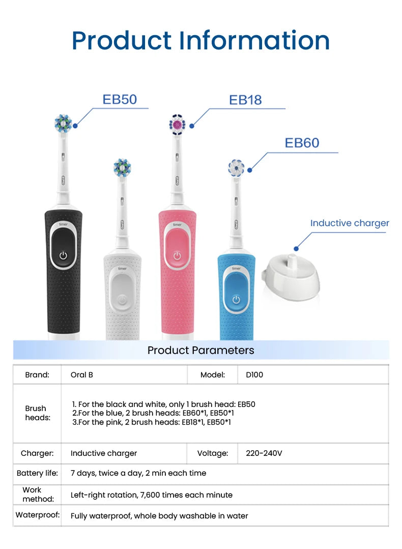 VitalityBrush 2D Electric Toothbrush
