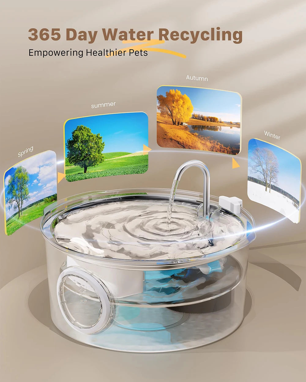 AquaPaws 7L Silent Pet Water Fountain