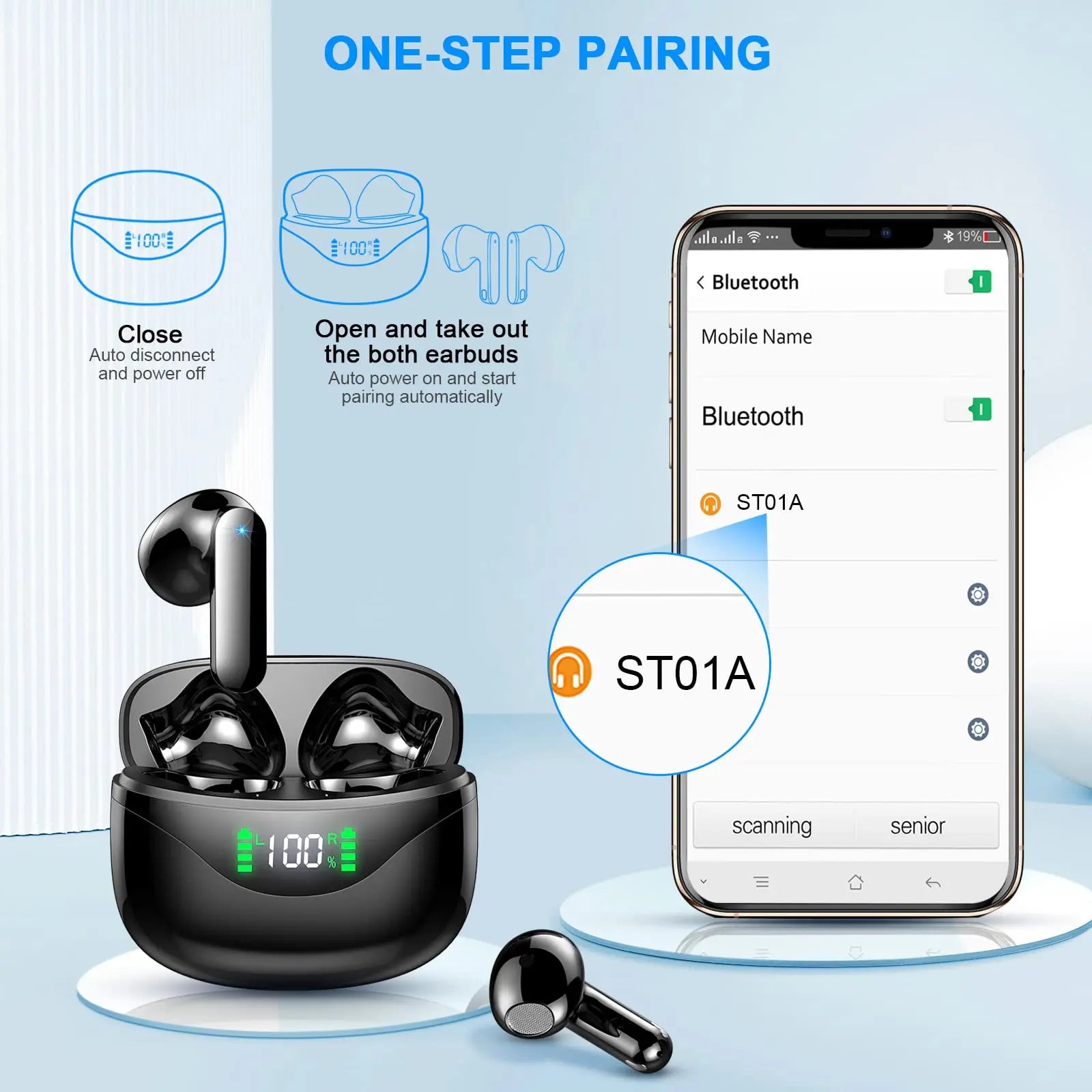 Wireless Earbuds - YourGiftIdeasUK