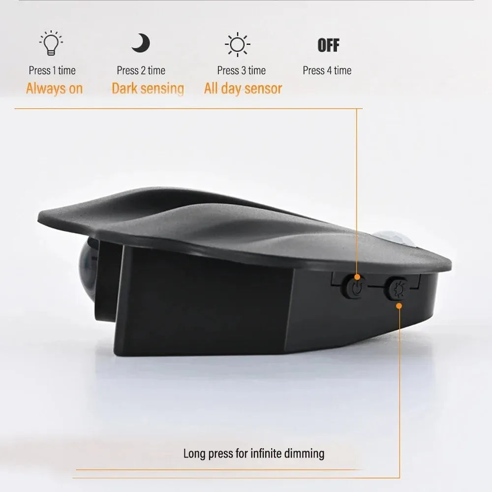 17 Models Remote Control Wall Light - YourGiftIdeasUK
