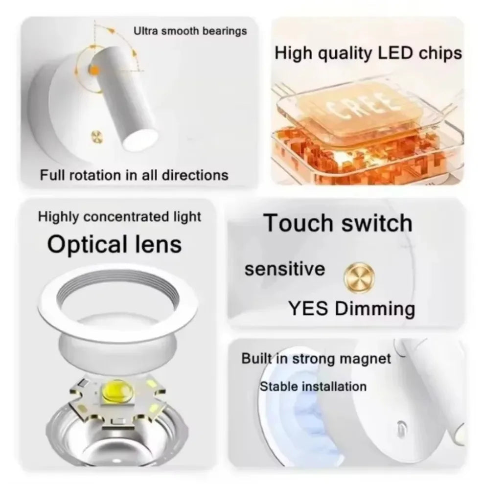 17 Models Remote Control Wall Light - Your Gift Ideas