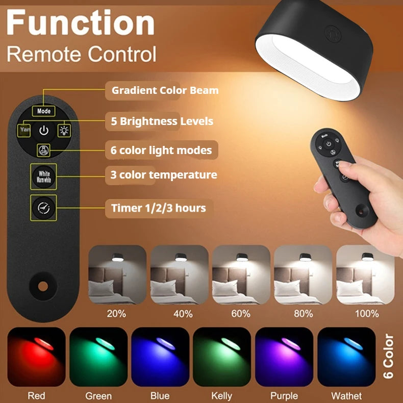 17 Models Remote Control Wall Light - Your Gift Ideas
