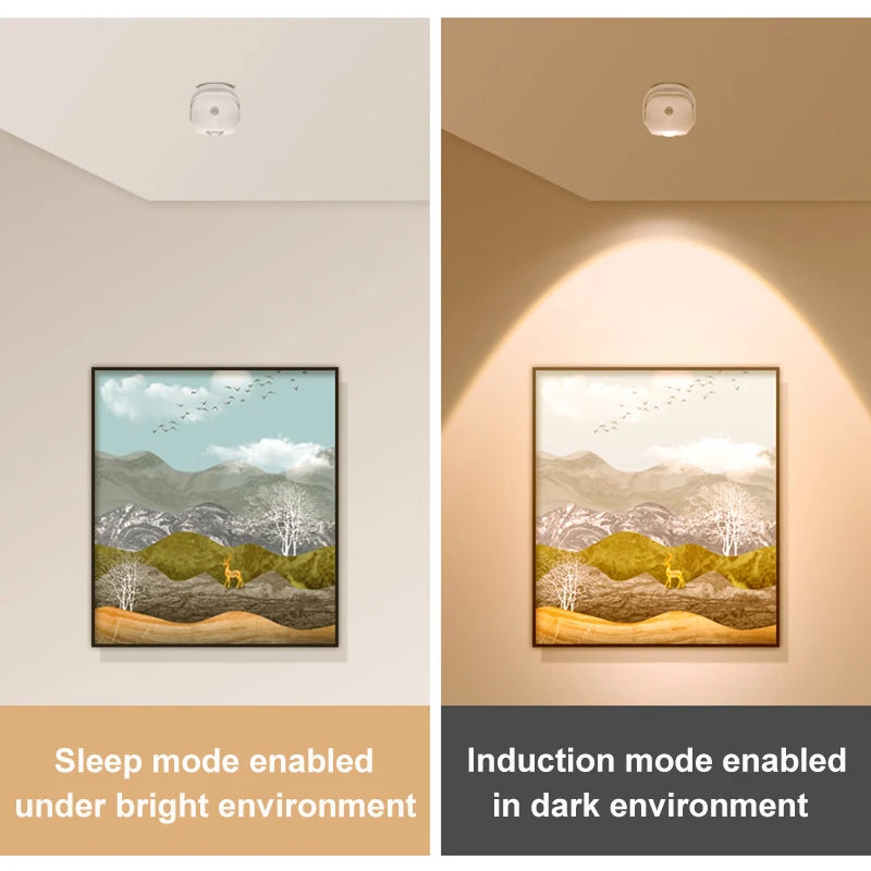 17 Models Remote Control Wall Light - Your Gift Ideas