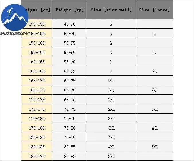 Luxury Long Down Jacket Men's Winter Korean Style Detachable Fur Collar Cap White Duck Down Warm Coat Brand Lightweight Parka