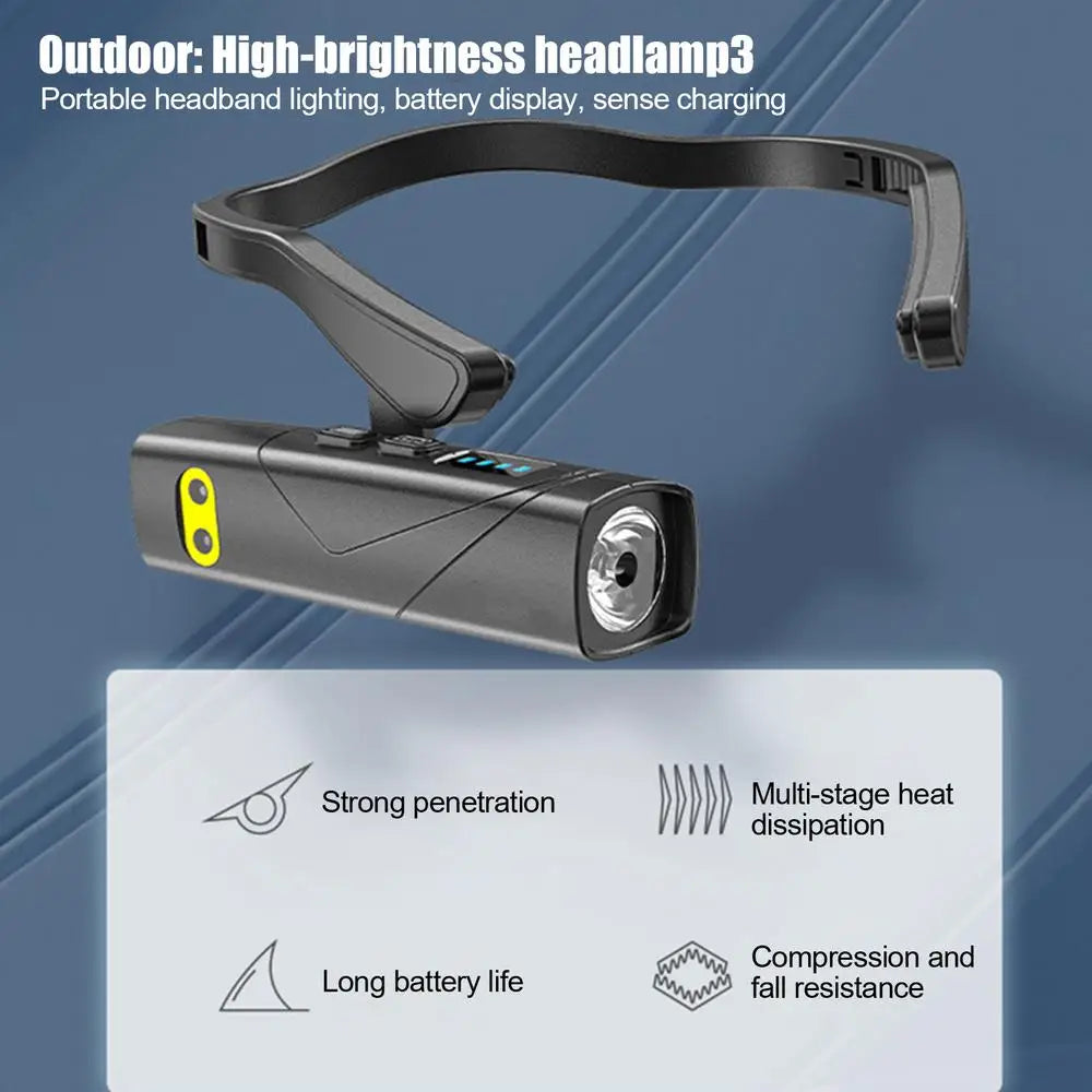 Head Lamps For Camping LED Headlamp Removable Ear Hook Headlight Rechargeable Head Lights Waterproof High Lumen With 5 Modes