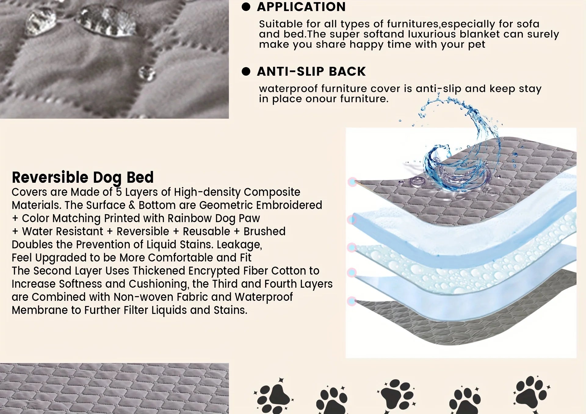 Anti Leaking & Non-Slip Dog Bed Cover,Pet Blanket Sofa Pet Bed Mat,Mattress Protectors Car,Furniture Couch Cover for Cats Dogs