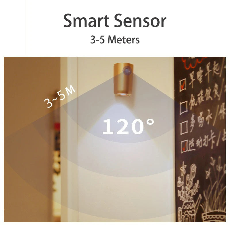17 Models Remote Control Wall Light - Your Gift Ideas