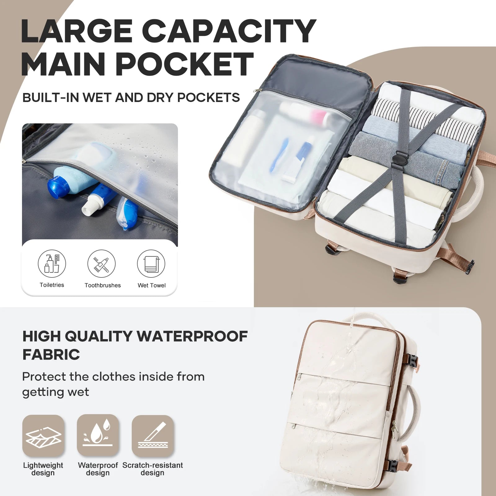 Notebook Backpack Travel 40x20x25 Ryanair Laptop Bag Men Women Business Waterproof Cabin Bag Carry ons Backpack School Bag