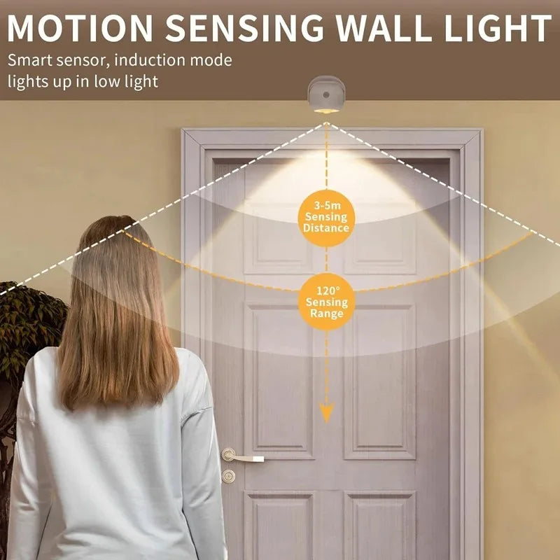 17 Models Remote Control Wall Light - Your Gift Ideas