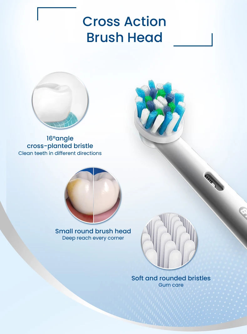 VitalityBrush 2D Electric Toothbrush