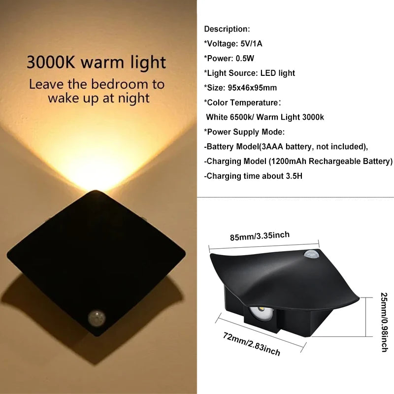 17 Models Remote Control Wall Light - Your Gift Ideas