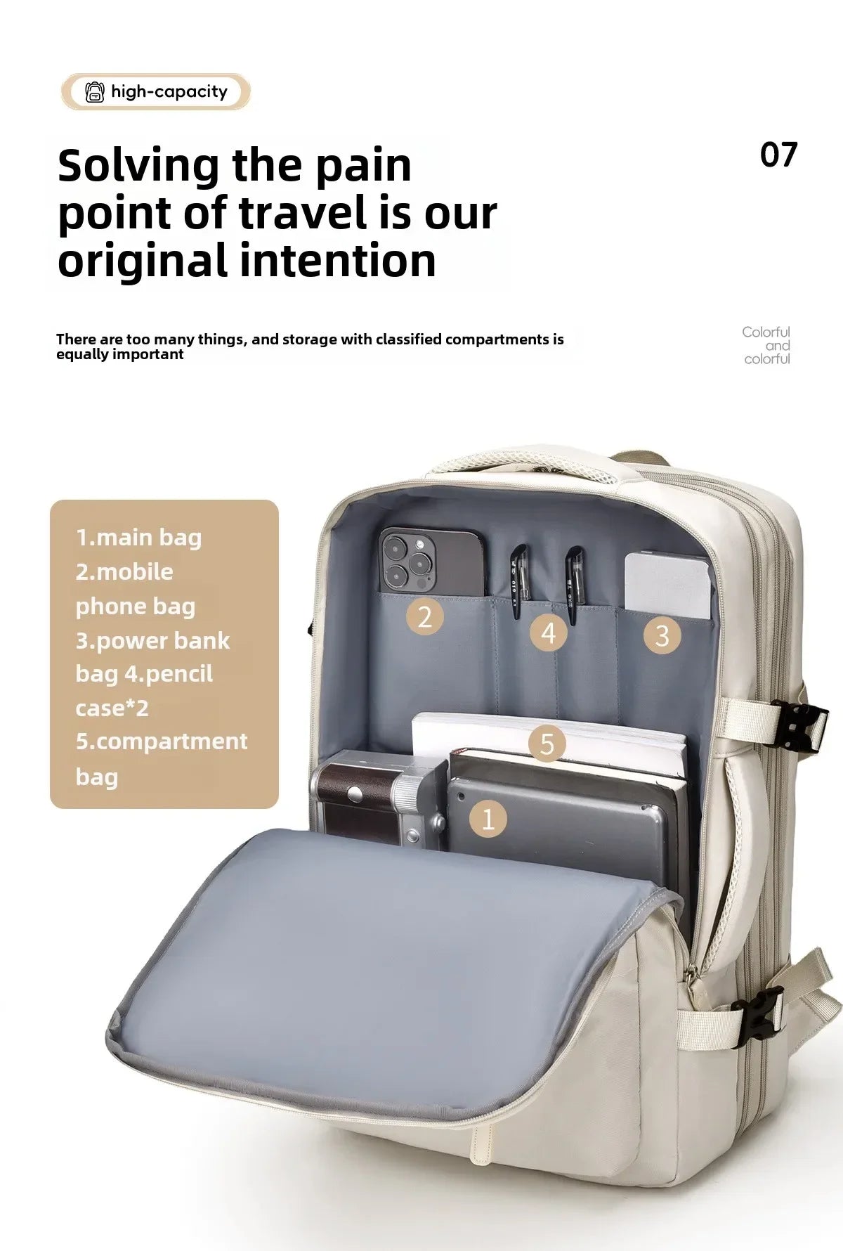 Men Women's Bag Backpack 40x30x20 Airplane, Cabin Hand Luggage Backpack, Laptop Backpack for Aeroplane Travel, School Backpack,