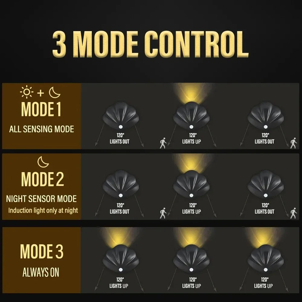 17 Models Remote Control Wall Light - YourGiftIdeasUK