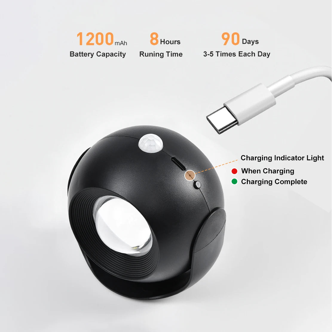 17 Models Remote Control Wall Light - Your Gift Ideas