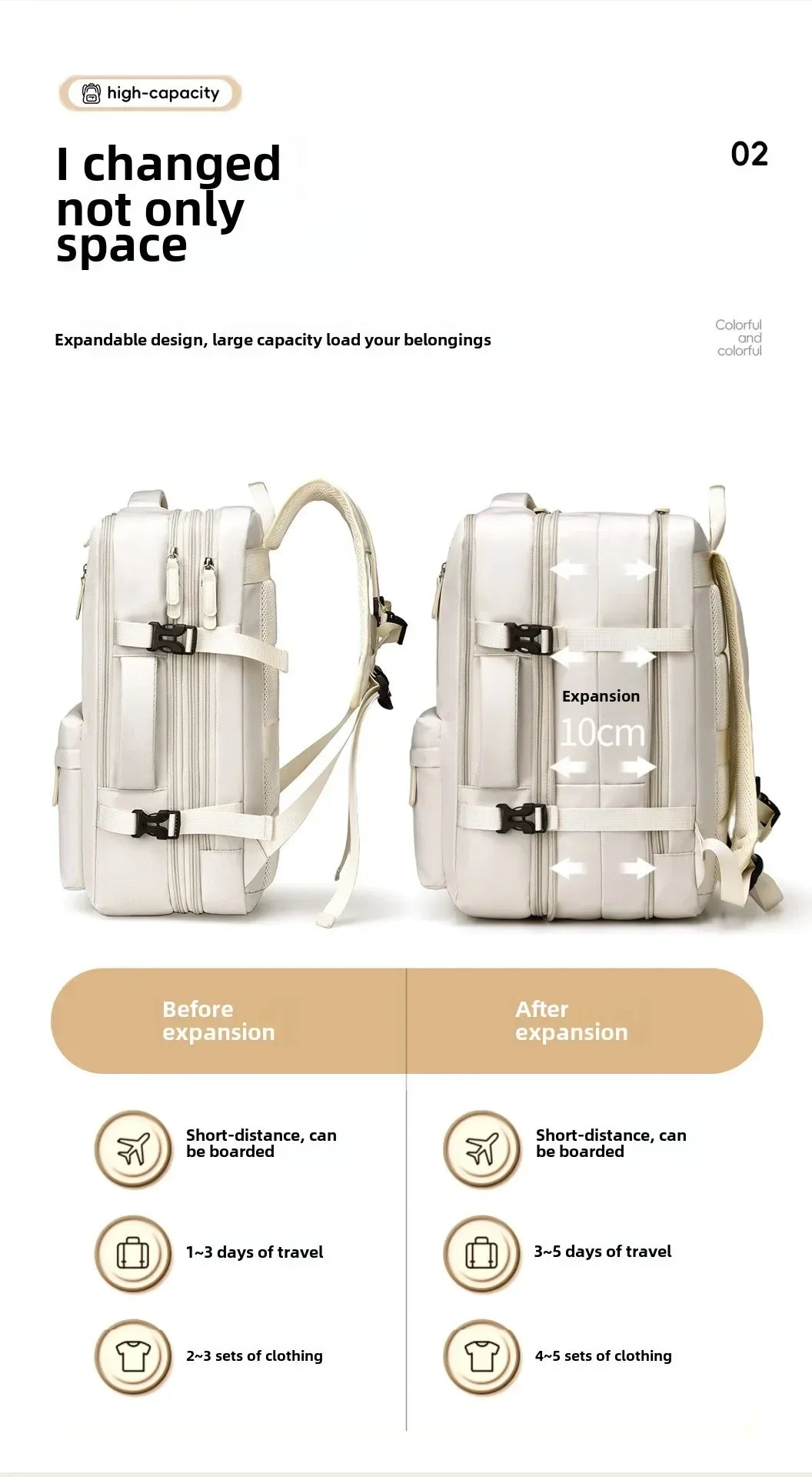 Men Women's Bag Backpack 40x30x20 Airplane, Cabin Hand Luggage Backpack, Laptop Backpack for Aeroplane Travel, School Backpack,