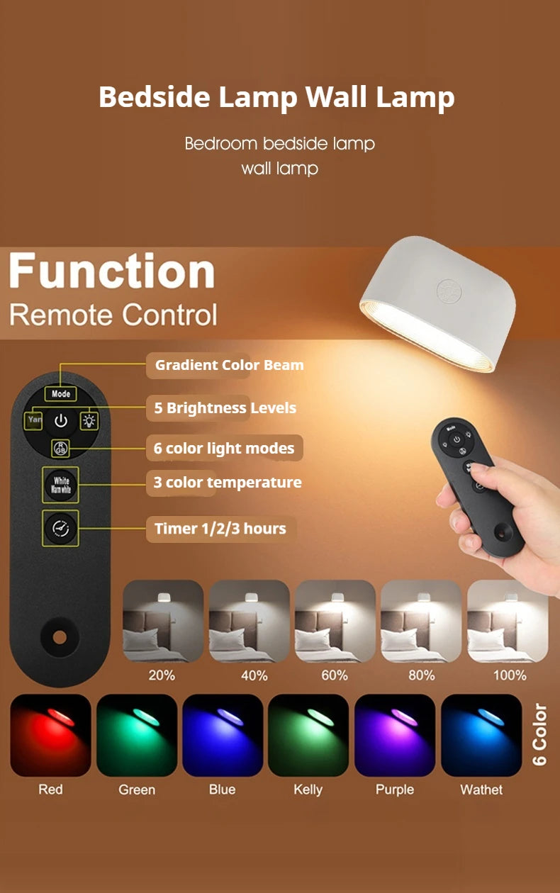 17 Models Remote Control Wall Light - YourGiftIdeasUK