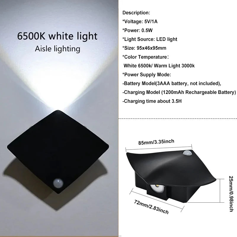 17 Models Remote Control Wall Light - Your Gift Ideas
