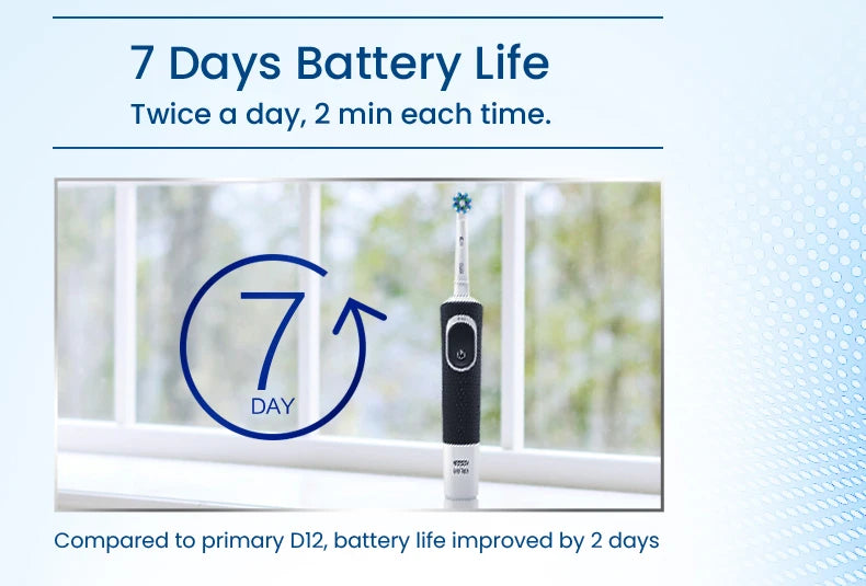 VitalityBrush 2D Electric Toothbrush